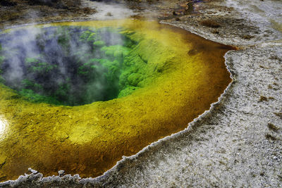High angle view of water flowing on land