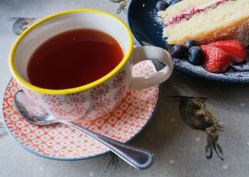 High angle view of breakfast on table