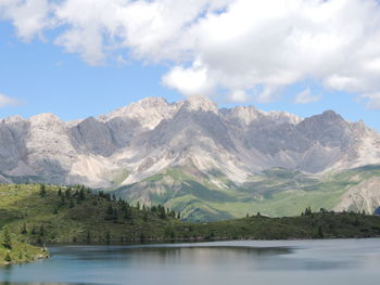 Scenic view of lake by mountains against sky