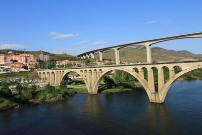 Arch bridge over river against blue sky in city