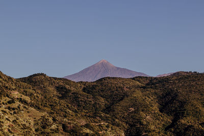 Scenic view of volcanic mountain against clear sky