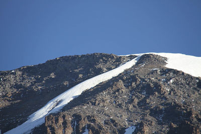 Scenic view of mountains against clear sky