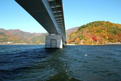 Bridge over river against clear sky