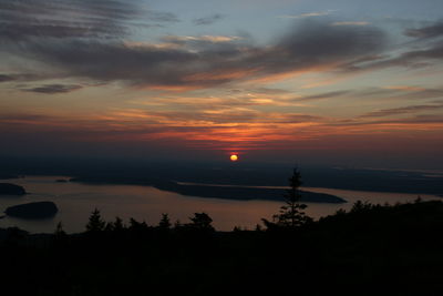 Scenic view of sea at sunset