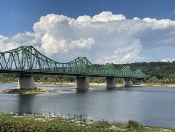 The bridge over the vistula river