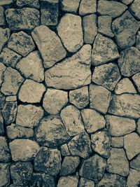 Full frame shot of cracked land