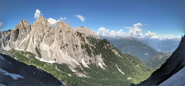 Panoramic view of snowcapped mountains against sky