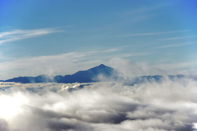 Mountain teide sight from gran canaria