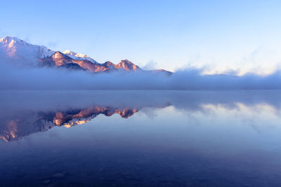 Scenic view of lake against blue sky