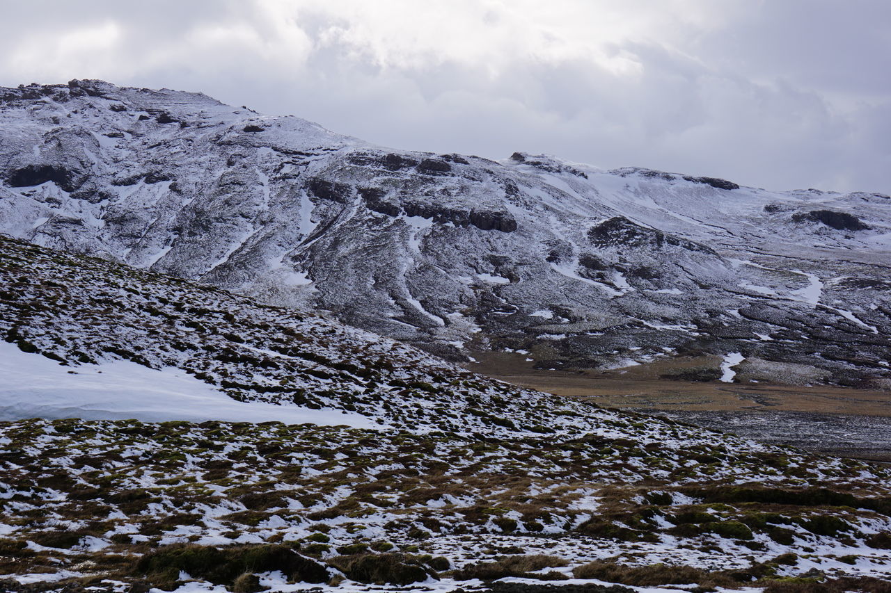 SNOW COVERED LANDSCAPE AGAINST SKY