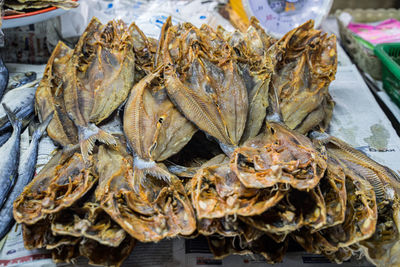 High angle view of fish for sale in market