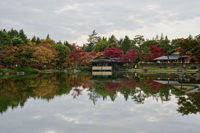 Reflection of house and trees by lake against sky