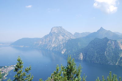 Scenic view of lake and mountains against sky