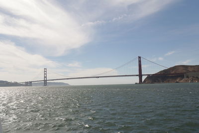 View of suspension bridge over sea