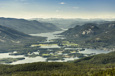 Scenic view of river and mountains against sky