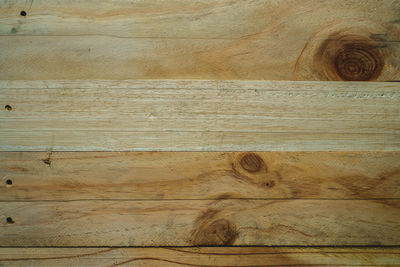 Full frame shot of hardwood floor