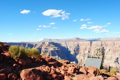 Panoramic view of landscape against sky