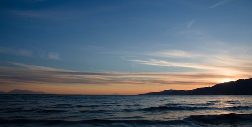 Scenic view of sea at sunset