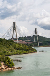 Bridge over river against sky