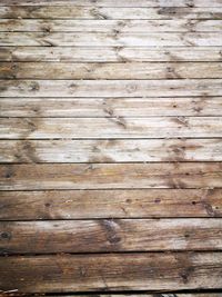 Full frame shot of wooden plank