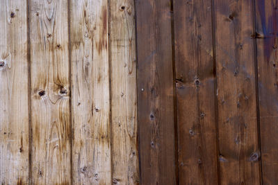 Full frame shot of wooden wall