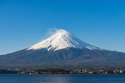 Scenic view of snowcapped mountain against sky