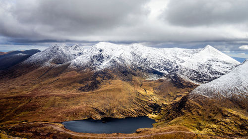 Scenic view of snowcapped mountains against sky