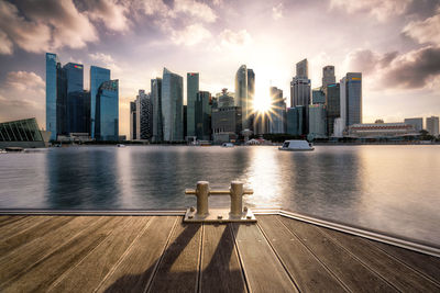 City skyline at sunset