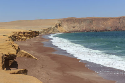 Scenic view of beach against clear sky