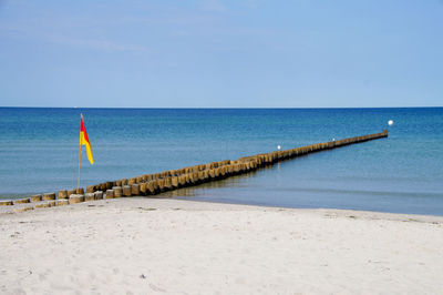 Scenic view of sea against clear sky