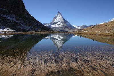 Scenic view of lake by mountain against clear sky