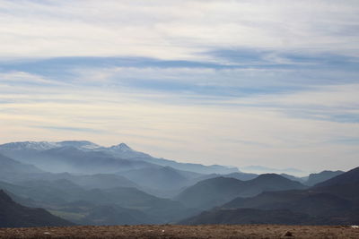 Scenic view of mountains against sky