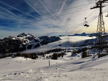 Snow covered landscape against sky