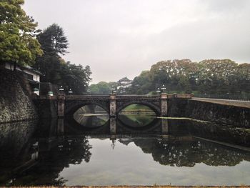 Bridge over river in city against sky