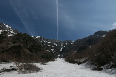 Scenic view of mountains against cloudy sky