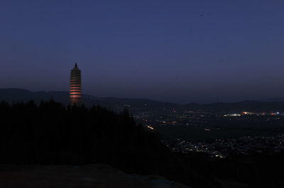 Silhouette of buildings at night