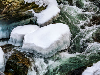 Scenic view of waterfall