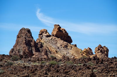 Low angle view of rock formation against sky