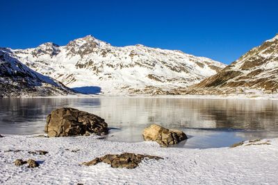Scenic view of snowcapped mountains and lake against blue sky