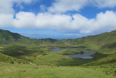 Scenic view of landscape against sky