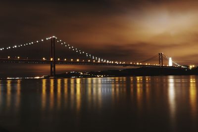 Illuminated bridge over calm river at night