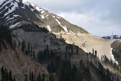 Panoramic view of mountain range against sky