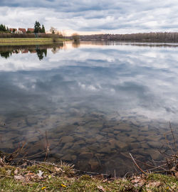 Scenic view of lake against sky