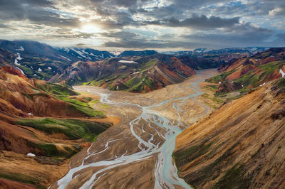 Aerial view of landscape against cloudy sky