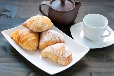 High angle view of breakfast on table