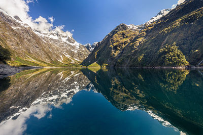 Scenic view of lake and mountains against sky