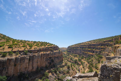 Cliffs of a canyon