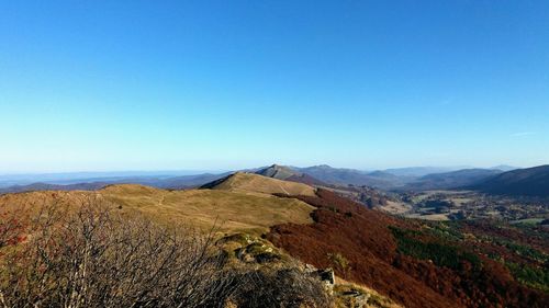 Scenic view of landscape against clear blue sky