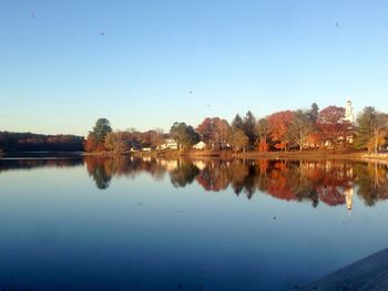 Reflection of trees in lake against clear sky