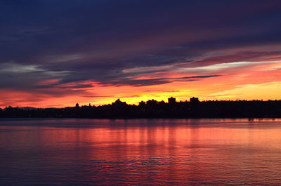 Scenic view of sea at sunset